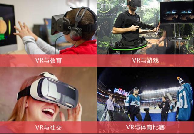 深扒“被泡沫”的VR，及国内VR收入现状