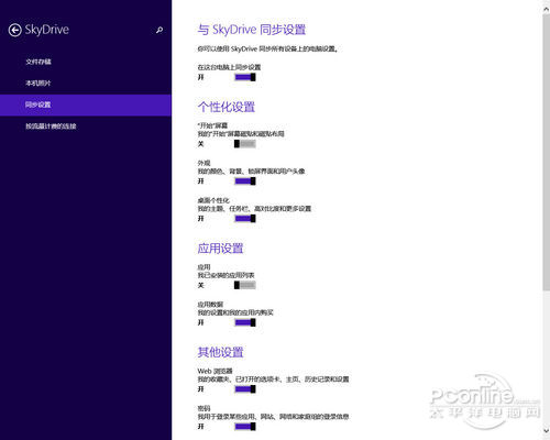 Windows 8.1 RTM Windows 8.1 RTM