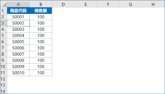 掌握Excel这六大算法，让你玩转「累计求和」