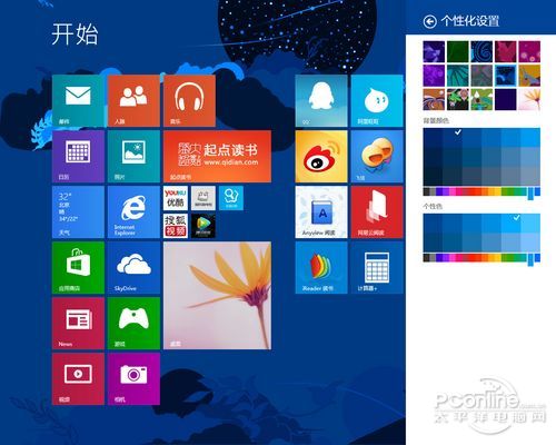Windows 8.1 RTM Windows 8.1 RTM