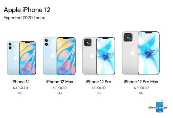 iPhone 12低价角逐安卓，耳机或为牺牲品