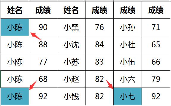 Excel条件格式设置技巧,高效管理数据,高亮显示一目了然